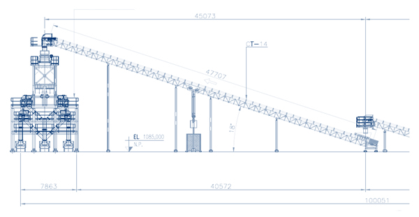 PME - Procedimiento de Trabajo - diagrama ingeniería